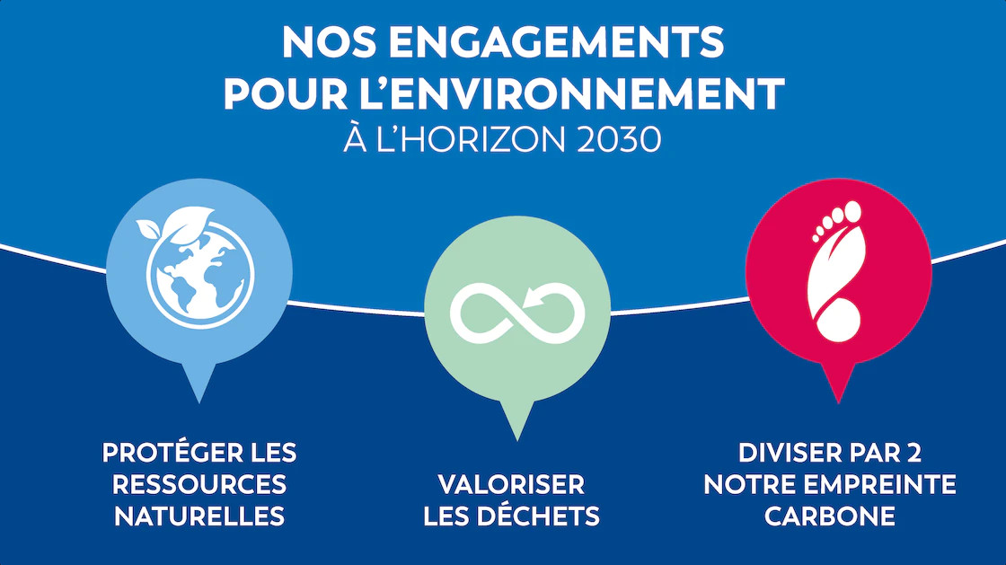 Engagements