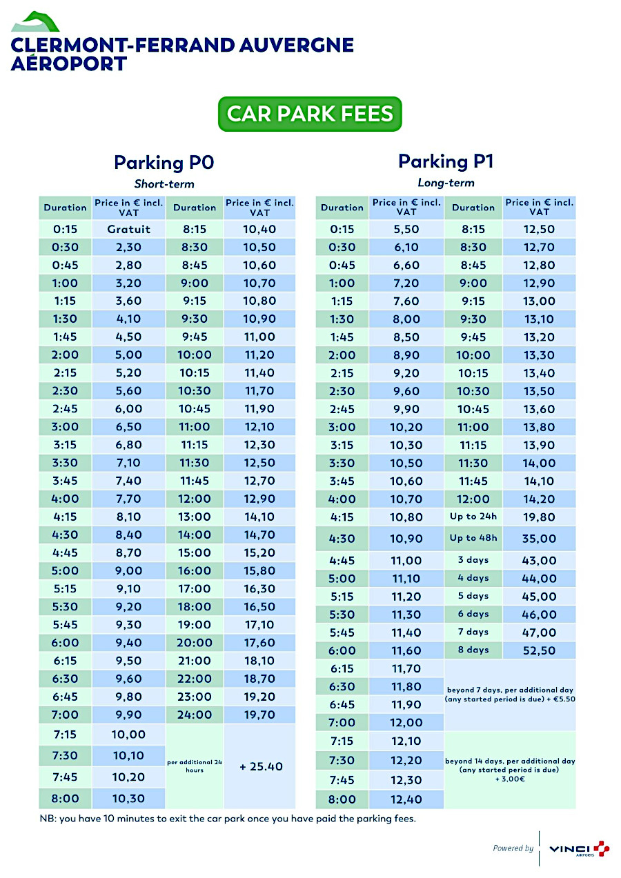 Parking rates