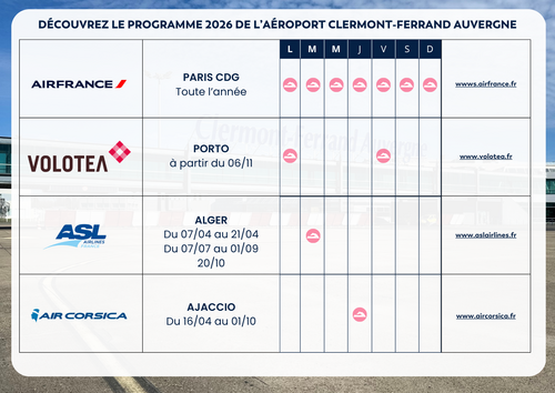 Programme des vols